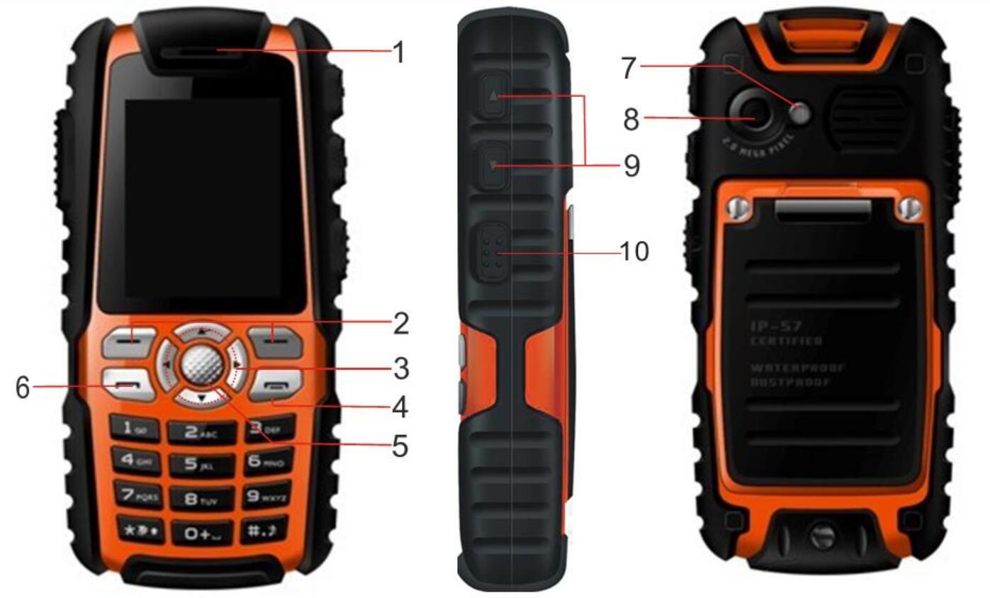 ��(y��u)��Q7