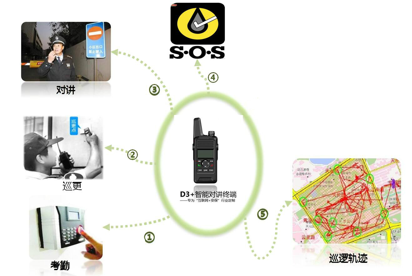 ���팦(du��)�v�C(j��)