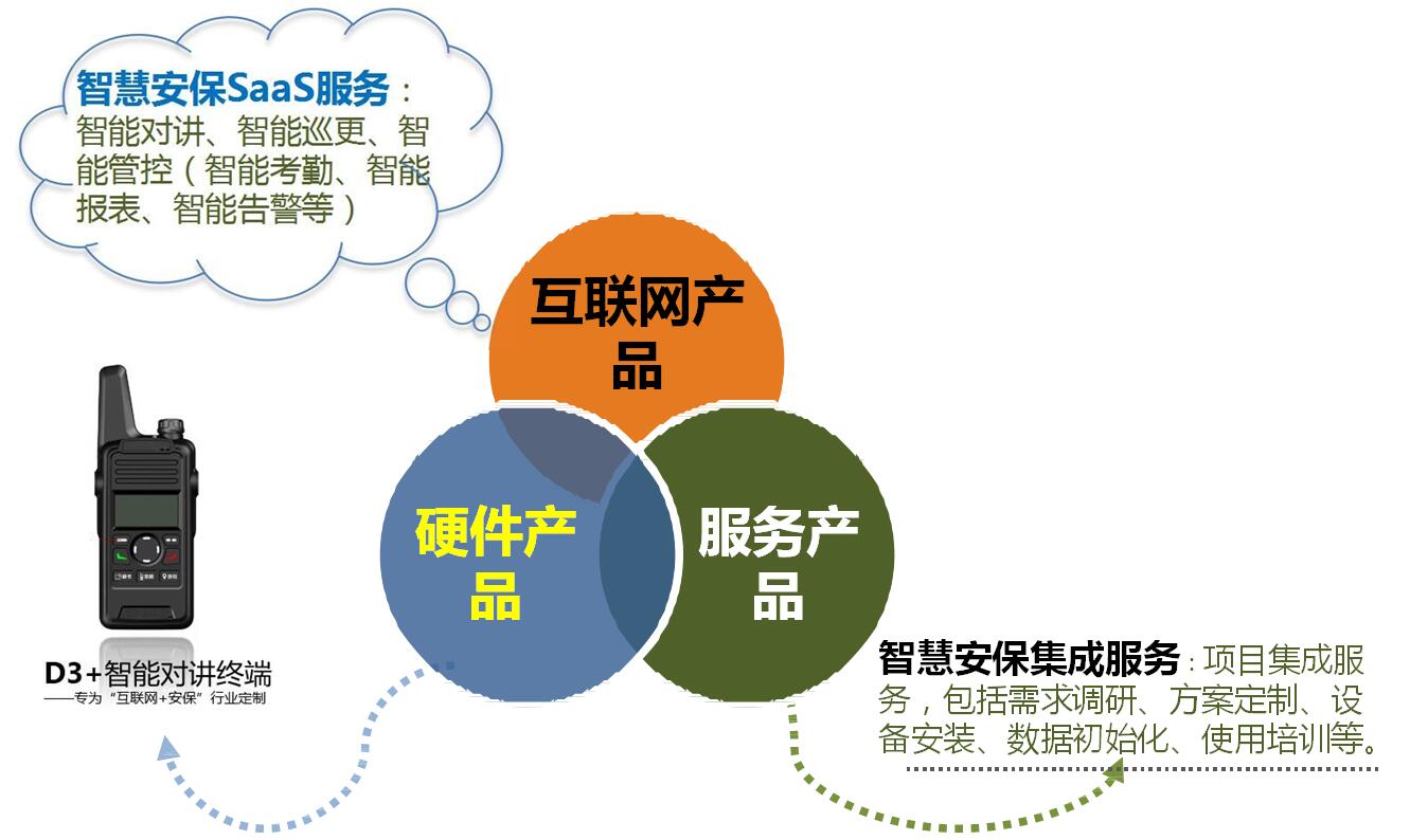 �a(ch��n)Ʒ�ΑB(t��i)