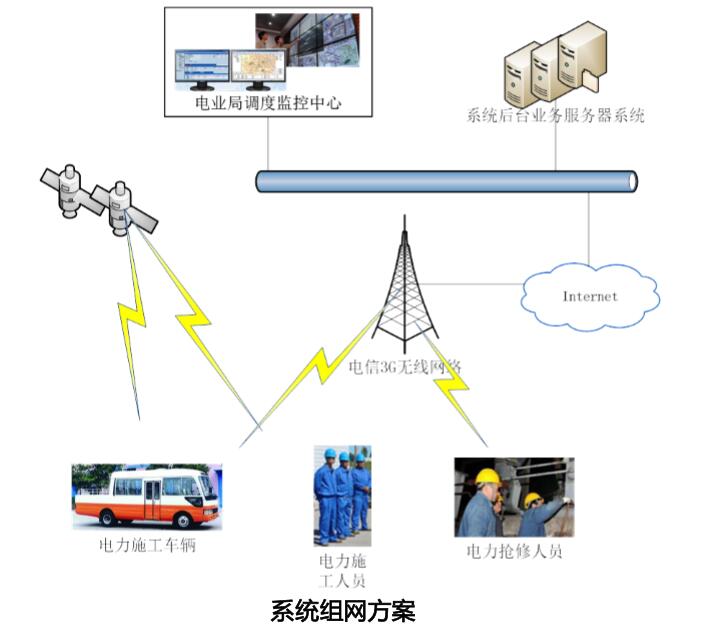 ����ИI(y��)�M�W(w��ng)����