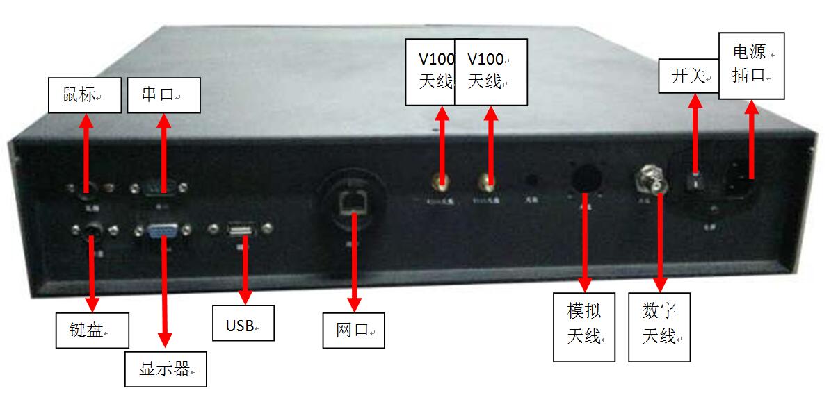 ��ͨ�W(w��ng)�P