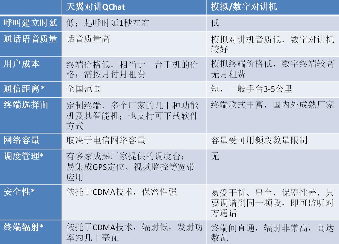 ���팦(du��)�v�cģ�M��(du��)�v