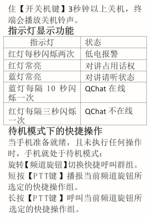天翼對講機 天翼對講機