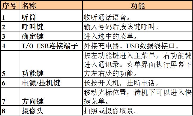 ���팦�v�C(j��)��(y��u)��Q5����