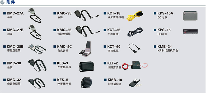 NX-740/840��(sh��)��܇�d�_(t��i)