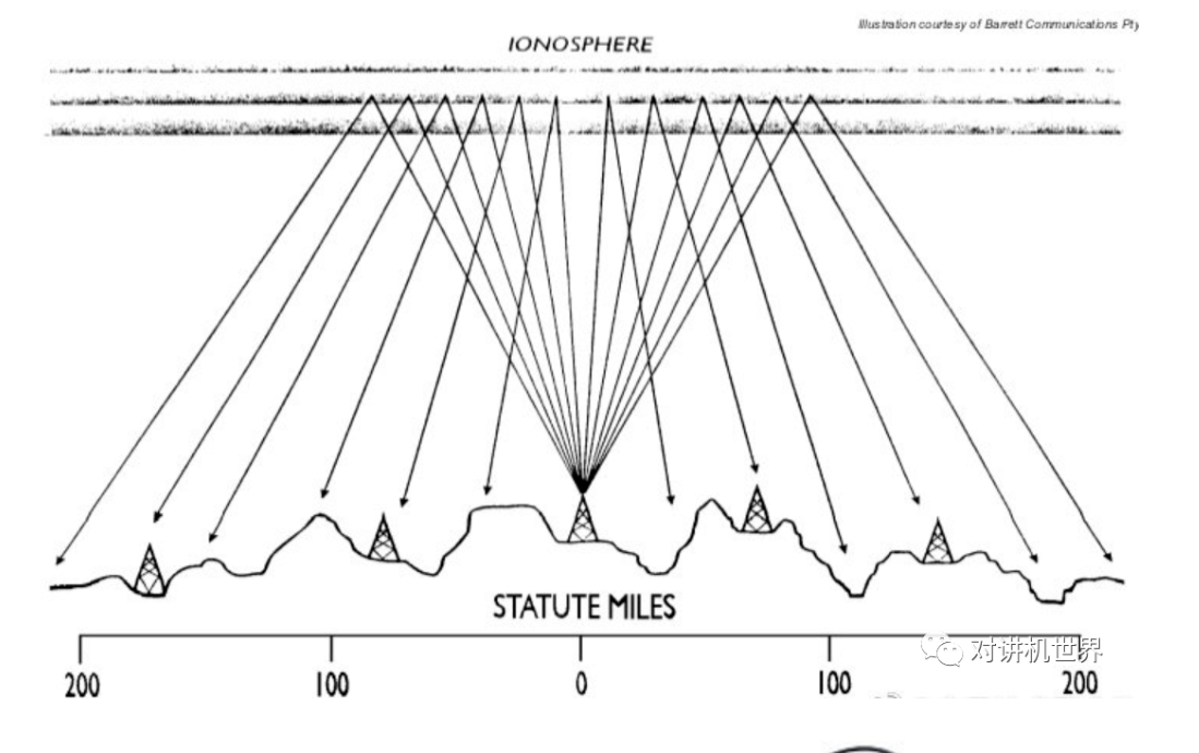 1699582467811233.png image.png