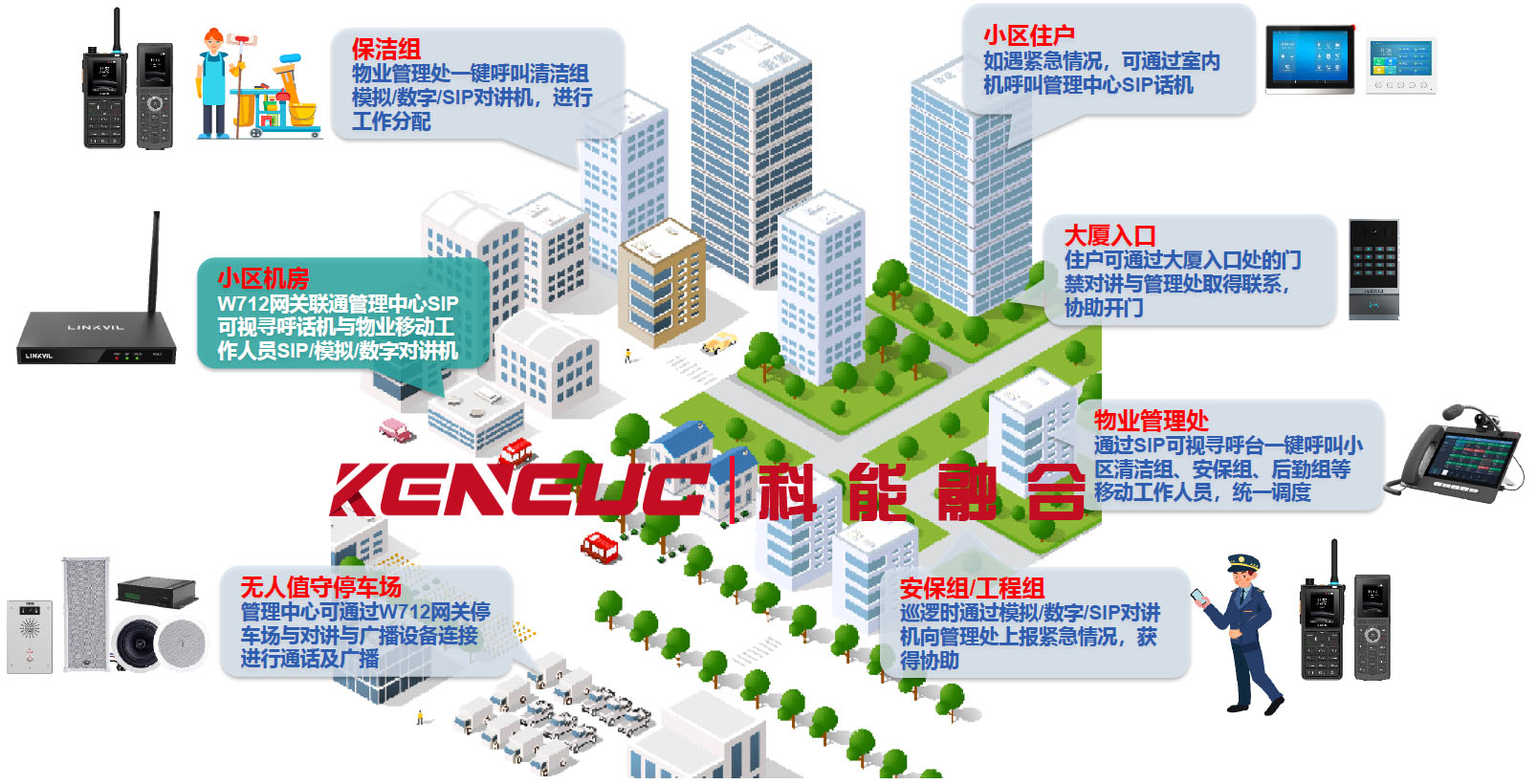 С�^(q��)��I(y��)�M�W(w��ng)��(y��ng)��