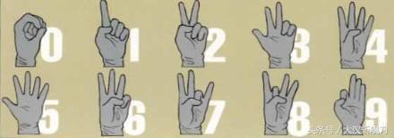 ܊g(sh)Z1Ҫۣ9Ҫ@Ӻ^ʡ