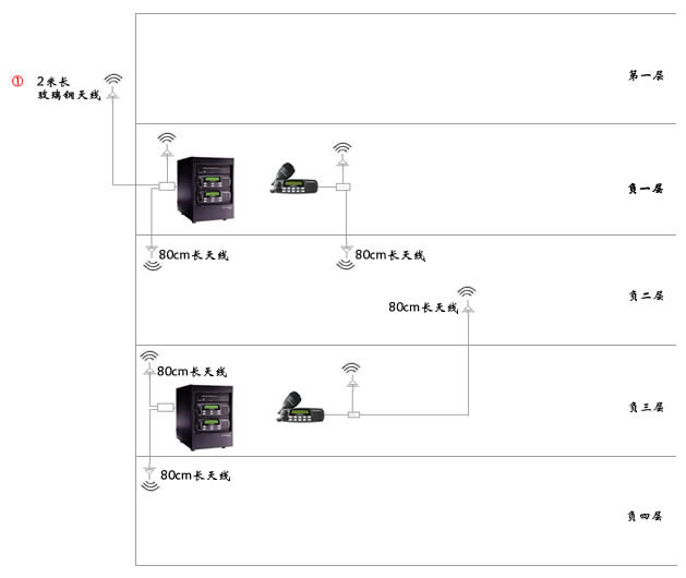 ����o�����^�M�W(w��ng)����