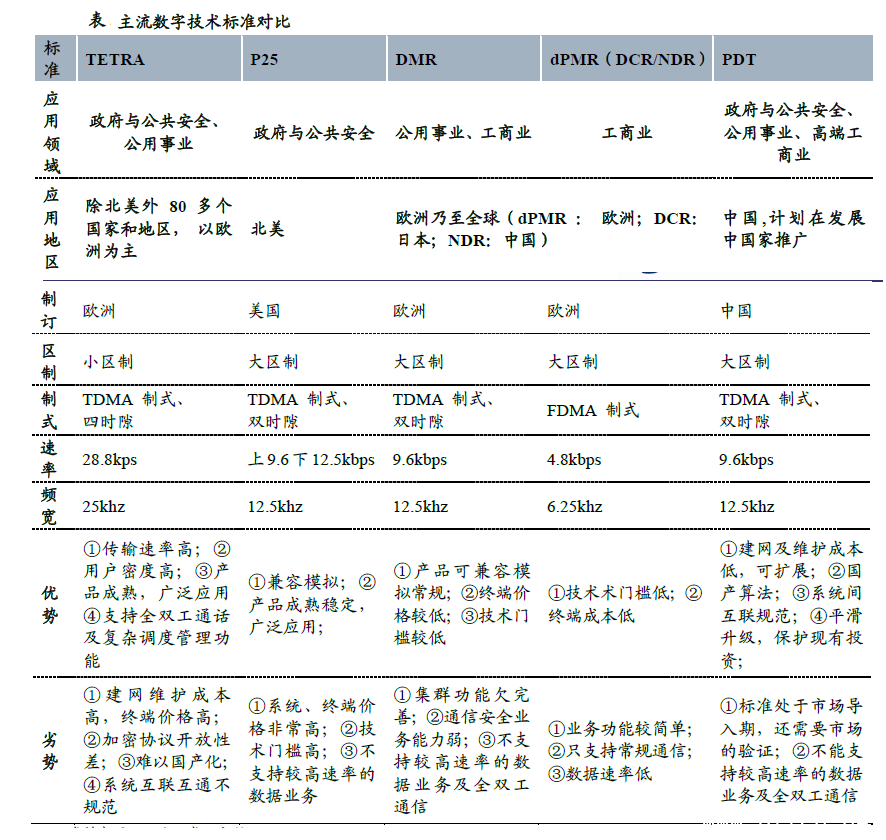 ������(sh��)�ּ��g(sh��)��(bi��o)��(zh��n)��(du��)��