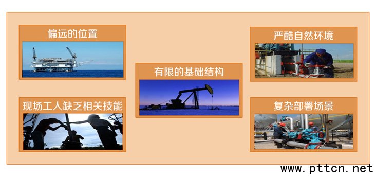 ʯ���ИI(y��)�ĬF(xi��n)��