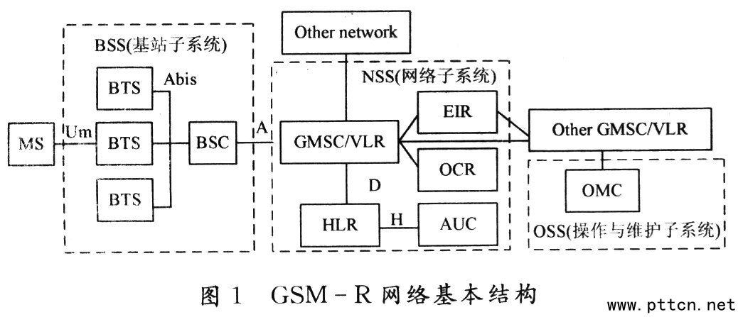 �W(w��ng)�j(lu��)�Y(ji��)��(g��u)