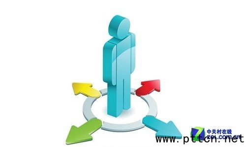 �Z���v�r�� ����Ƅӽ���ܛ���M�u