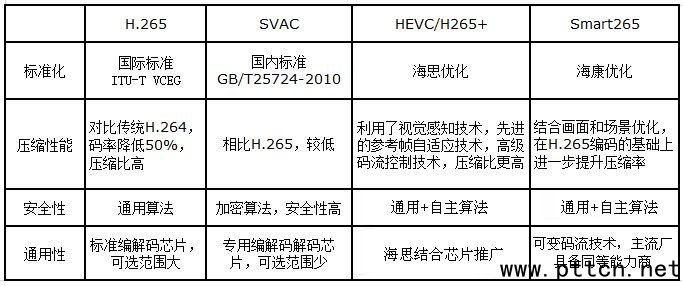 ҕ�l����a���g(sh��)