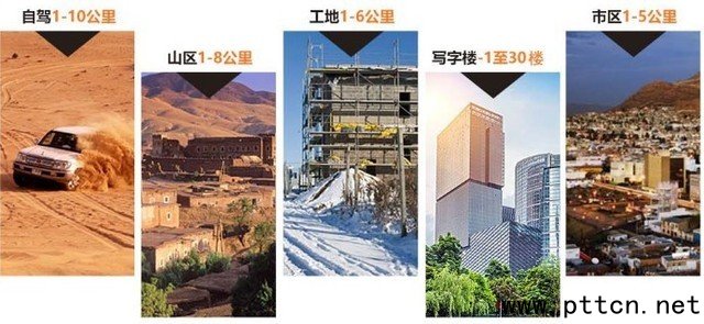 ͨԒ���x�̄e�֌��v�C(j��) �@Щ�����㿼�]�ˆ�