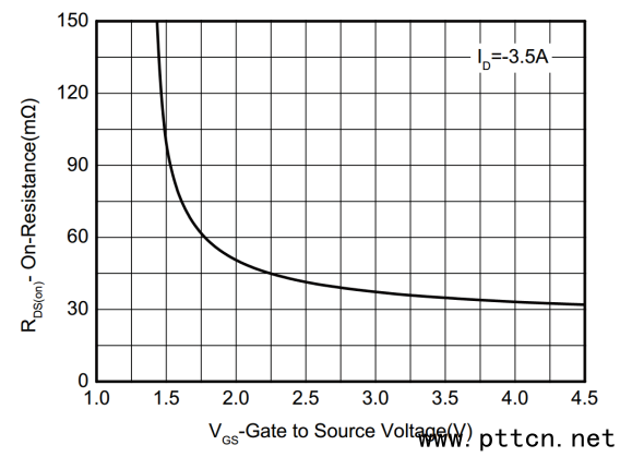 1691636883658146.png image.png