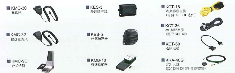 ������NX-720G\820G�x����