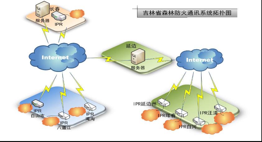 ����ʡɭ�ַ���ϵ�y(t��ng)