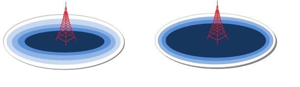 ��(sh��)�֌�(du��)�v�C(j��)ͨԒ�|(zh��)������