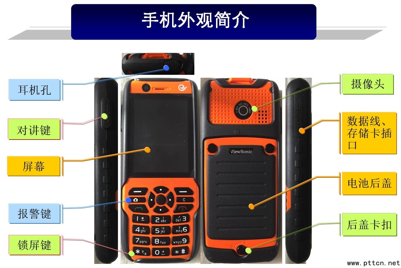 ��(y��u)��Q3+